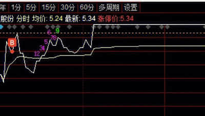 摆拍“保安徒手接坠楼婴儿”：借善的名义走向善的反面