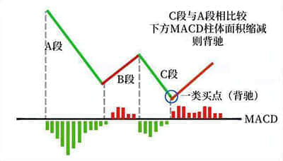 达安基因新品助力精准医疗，APOE和CYP2D6基因检测试剂盒获医疗器械注册证