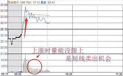 北京农商行200万股股权进行二拍 起拍价较评估价低至5.6折