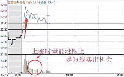 中国人民财产保险白城市分公司被罚款55万元，因给予投保人保险合同约定以外利益、虚挂代理人套取费用、突破监管规定的交强险手续费上限