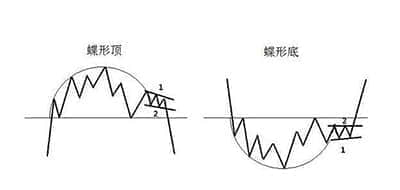 次仁措姆代表：创新发展藏医药产业