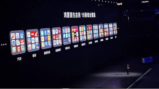 易车受邀在华为开发者大会2024演讲，并荣获“鸿蒙先锋-卓越创新奖”