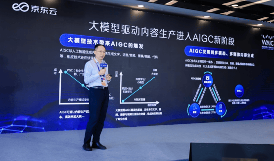 WAIC 2024观察 | 大模型需要颠覆性应用，必然是技术与产业积累的结合
