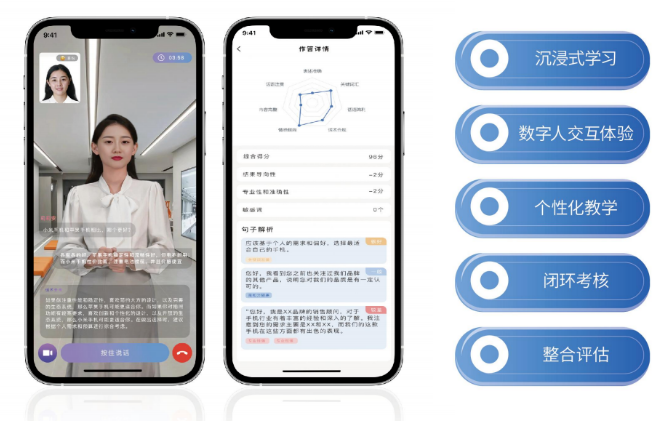 AI数字人陪练——智师益友AI数字人陪练助力小米销售快速成长