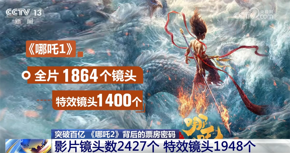 138家、4000多人，合力托举！国产动画电影精益求精“蝶变”向新