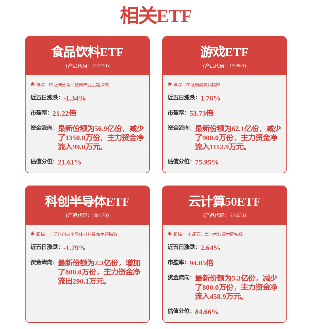 7只个股市值超百亿！北证50年内上涨28%，15股涨幅翻倍